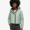 Giacca Code SD-Windcheater