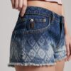 Pantaloncini cortissimi in denim
