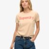 T-shirt aderente Core Logo City
