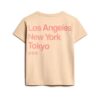 T-shirt aderente Core Logo City