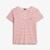 T-shirt con scollo a V ricamata