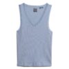 Top senza maniche con bordi in pizzo Athletic Essentials